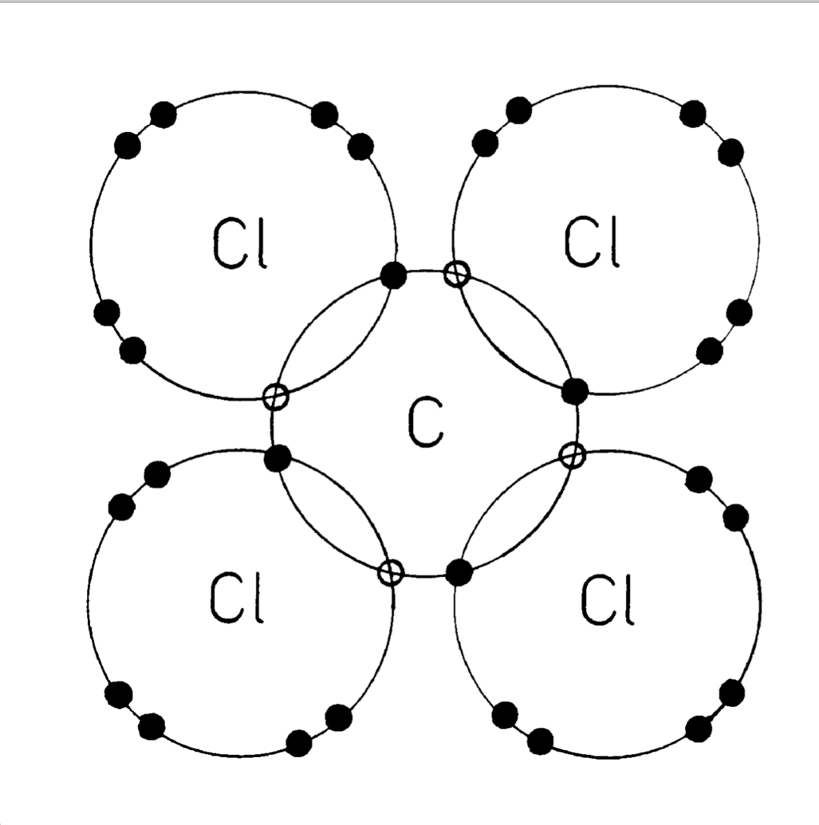 Carbon electrons will be bigger than chlorine electrons – Science ...