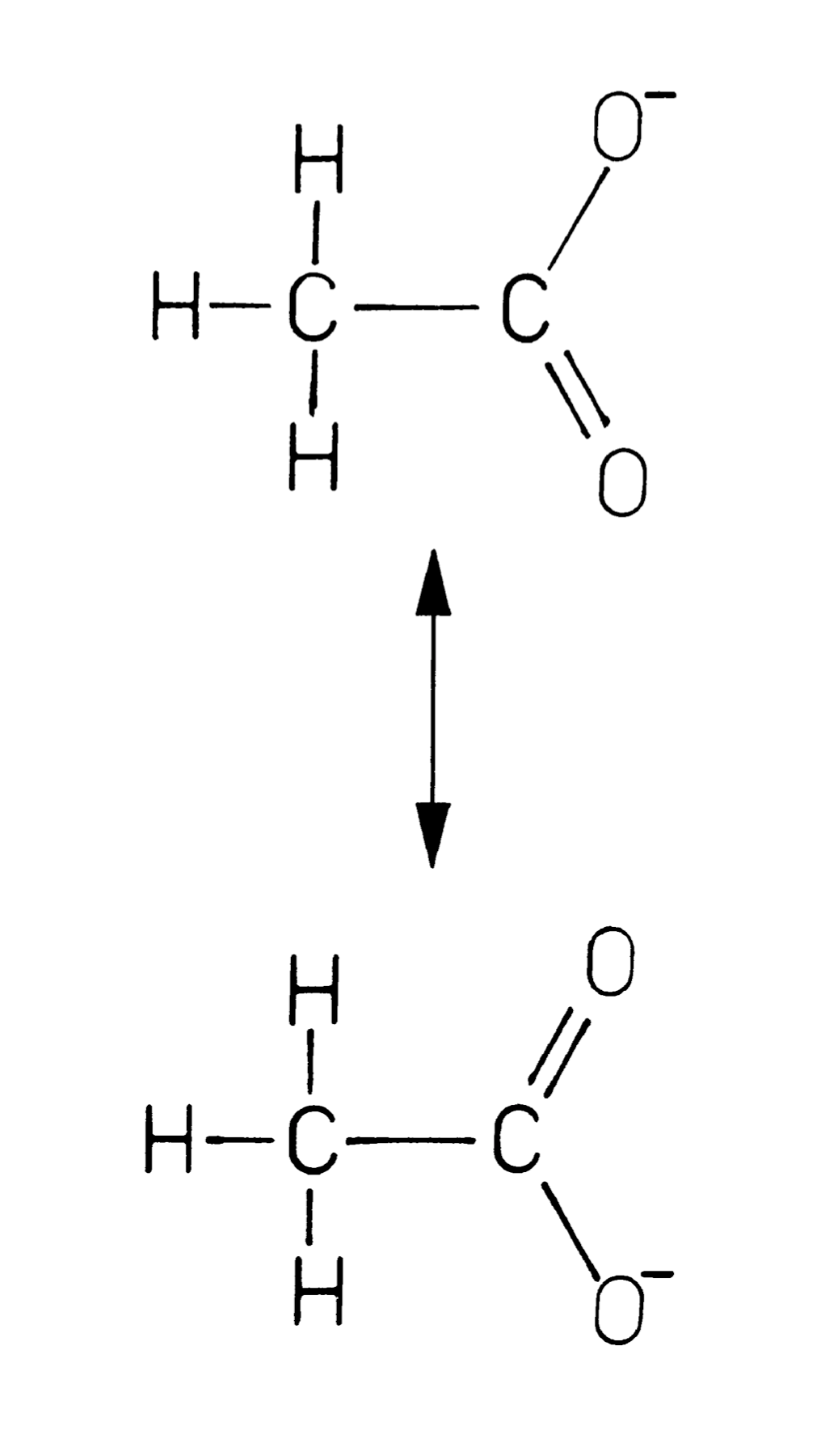 a-double-bond-is-different-to-a-covalent-bond-science-education-research