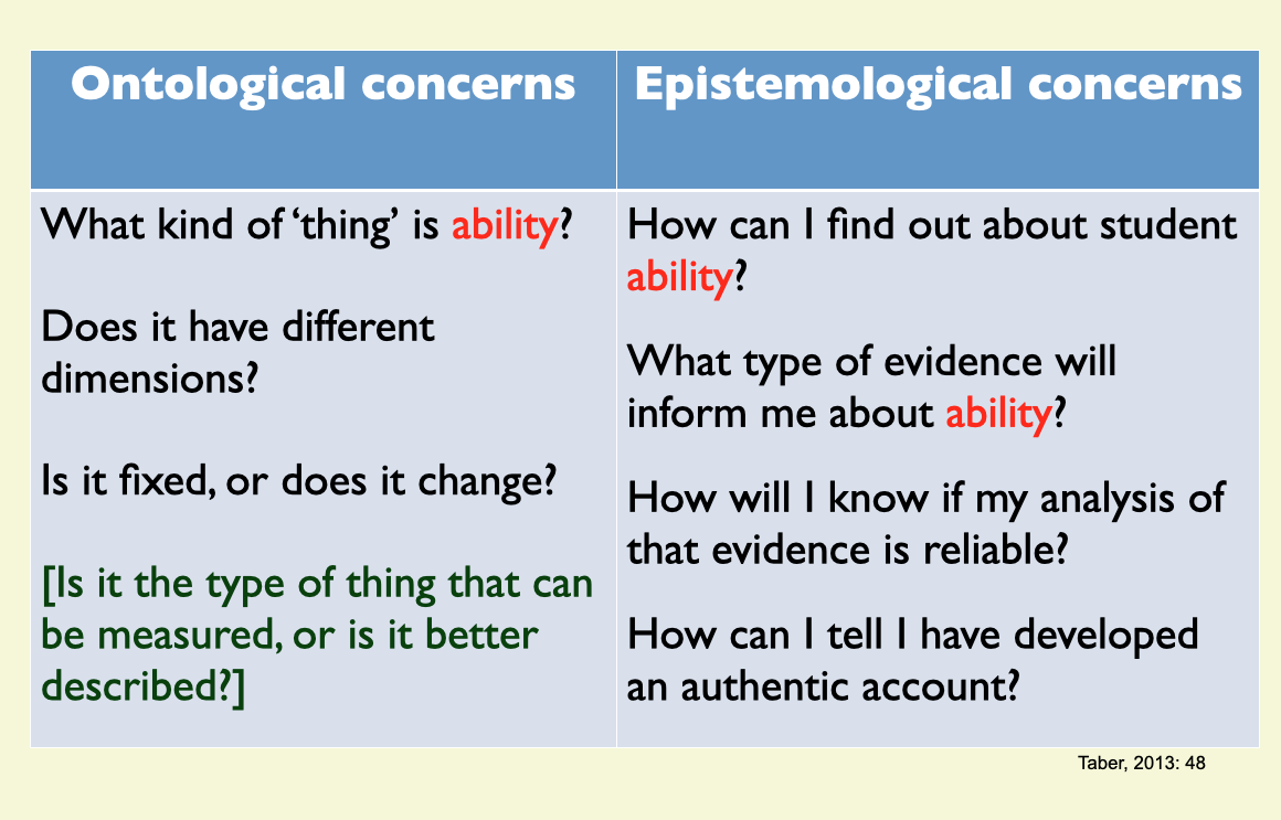 Epistemology - Science-Education-Research